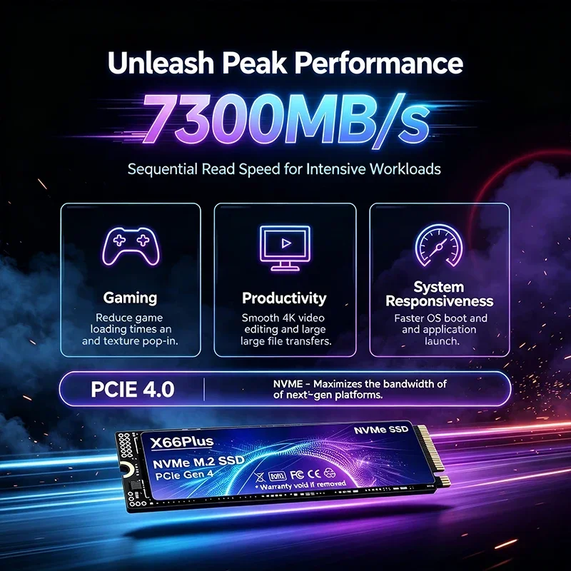 ฮาร์ดดิสก์ SSD แบบ M.2 ขนาด 1T - M.2 Nvme 4Tb Pcie 4.0 Ssd บทวิจารณ์และราคา