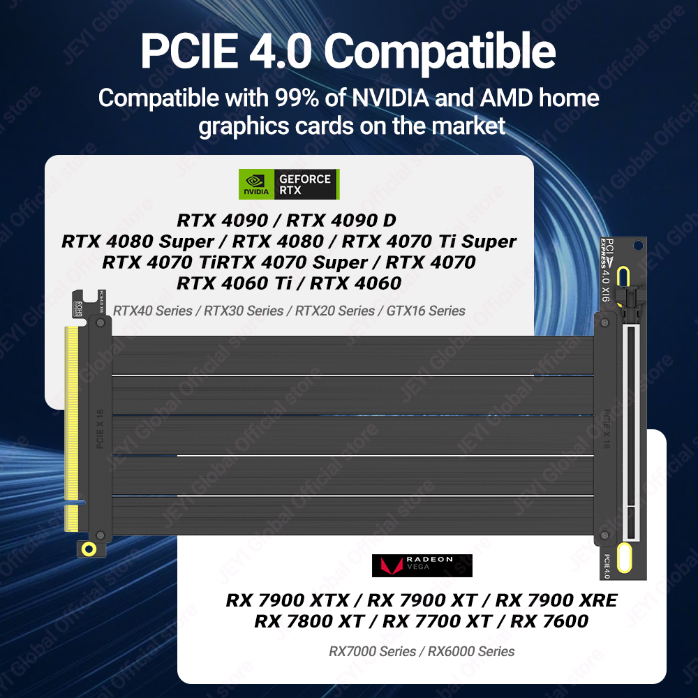 สายต่อ JEYI PCIe 4.0 แบบ 90 อง - Pcie 4.0 X16 Riser Cable 90 Degree บทวิจารณ์และราคา