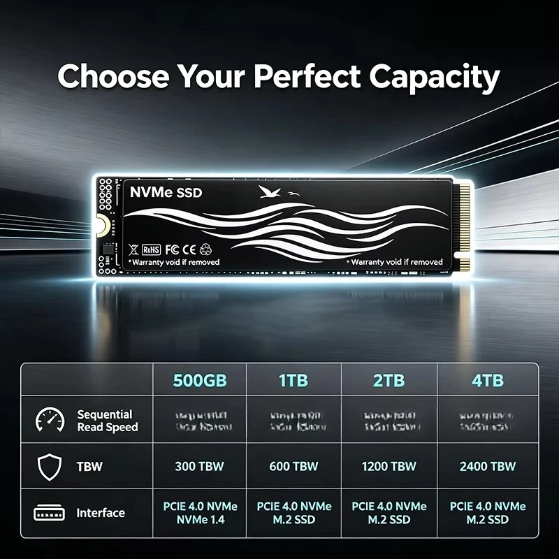 M.2 NVMe PCIe 4.0 SSD ขนาด 500 - M.2 Nvme 4Tb Pcie 4.0 Ssd บทวิจารณ์และราคา